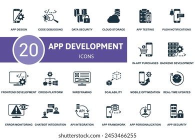 App development set. Creative icons.