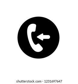 App icons. Incoming call.