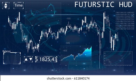 app interface is to trade stocks, currencies. stock broker tool. HUD background outer space. Futuristic HUD background. Vector science background. Business abstract