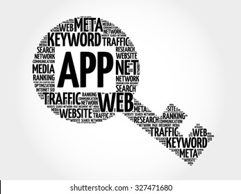APP Key word cloud, business concept