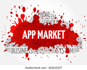 APP Market word cloud collage, business concept background
