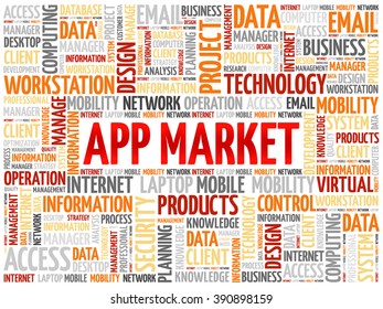 APP Market word cloud concept
