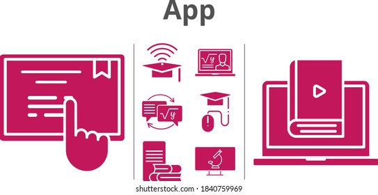 app set. included professor, cap, homework, online-learning, learn, elearning, touchscreen, microscope icons. filled styles.