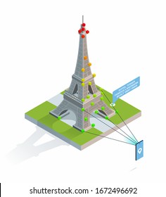 App for Travel services with a hyper exact location recognition. Current information about famous sights based on computer vision. Accurate orientation in the city. Error-free city navigation.