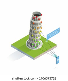 App for Travel services with a hyper exact location recognition, Current information about famous sights based on computer vision. Accurate orientation in the city. Error-free city navigation.