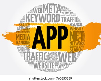 APP word cloud collage, business concept background