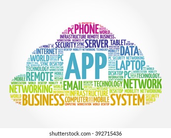 APP word cloud concept