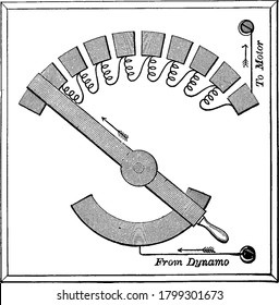 An apparatus for admitting the current to the motor gradually, with the parts labelled, vintage line drawing or engraving illustration.