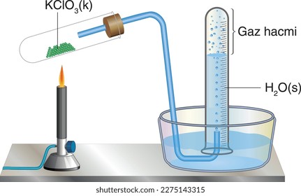 apparatus chemistry experiment gas solid