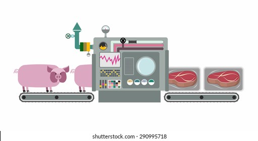 Apparatus for cooking cuts of meat: steak. Machine production processing pigs meat. Infographics complex system with buttons and sensors. pork in a package. Vector illustration


