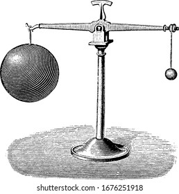 An apparatus just like scale for showing that the loss of weight of an object in air equals the weight of the air displaced by it, often called Baroscope, vintage line drawing or engraving