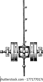 An apparatus for measuring the amount of force expended by men, animals, or motors in moving a load, operating machines, towing vessels, vintage line drawing or engraving illustration.