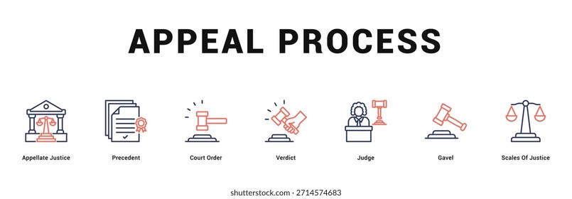 Appeal Process Modern and clean web banner illustration featuring thematic icons for visual communication