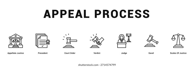 Appeal Process Modern and clean web banner illustration featuring thematic icons for visual communication