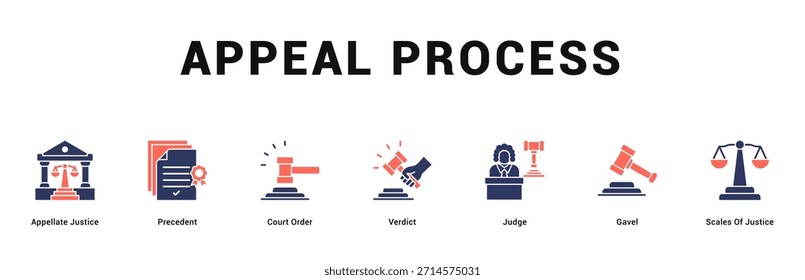 Appeal Process Modern and clean web banner illustration featuring thematic icons for visual communication