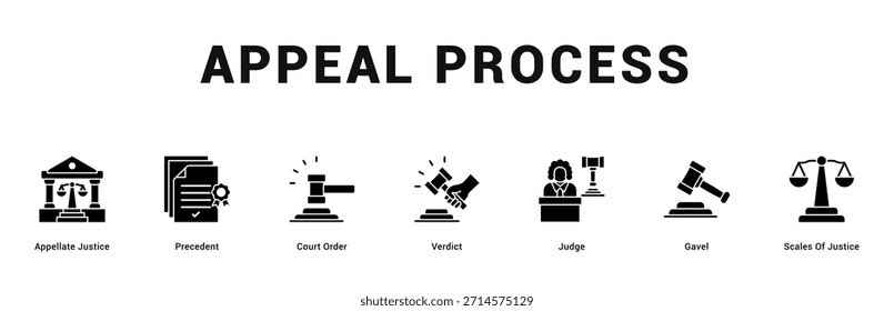 Appeal Process Modern and clean web banner illustration featuring thematic icons for visual communication