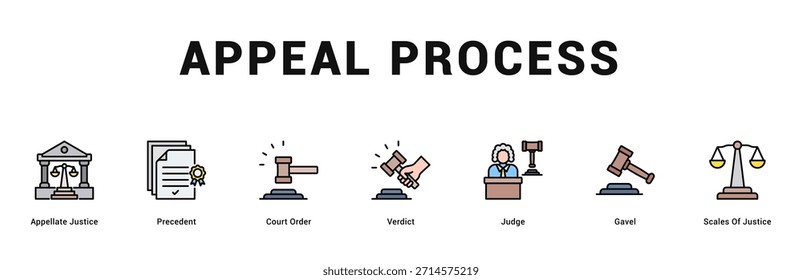 Appeal Process Modern and clean web banner illustration featuring thematic icons for visual communication