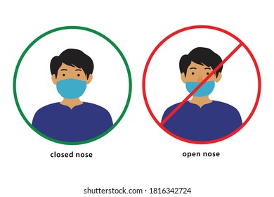 appeal to use correct mask, for prevention corona virus pandemic, avatar human flat design character, protection, nose must be closed, vector graphic