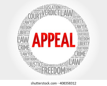 Appeal word cloud concept