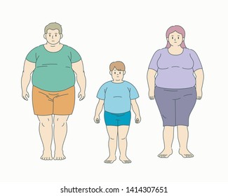 The appearance of obese people by age and gender. hand drawn style vector design illustrations. 