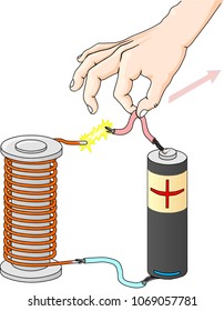 The appearance of a spark when the coil is disconnected from the battery