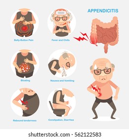 Appendicitis digestive organs, Causes and symptoms of appendicitis. Vector cartoon illustration.