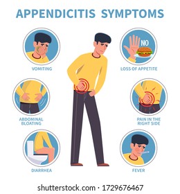 Appendicitis Symptoms. Appendix Disease Abdominal Pain Infographic. Diarrhea And Vomiting, Emergency Case Revention, Painfulness Medical Vector Diagram