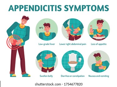 Appendicitis Symptoms Infographic. Appendix, Fever With Temperature, Abdominal Pain Disease, Swollen Belly, Diarrhea Nausea Vomiting. Stomach Gastric Spasms Colic, Flatulence Vector Medical Diagram.