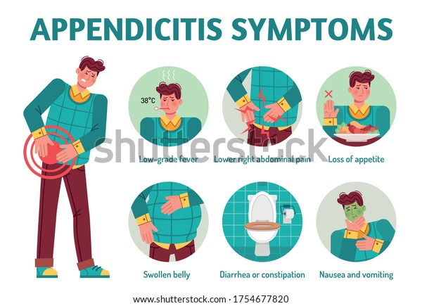 Appendicitis Symptoms Infographic Appendix Fever Temperature Stock ...