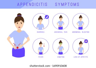 Síntomas de apendicitis infográficos. Estreñimiento, hinchazón abdominal y dolor, pérdida de apetito, vómitos, diarrea, fiebre. Mujer con apéndice, órganos internos, cuerpo. Ilustración del vector