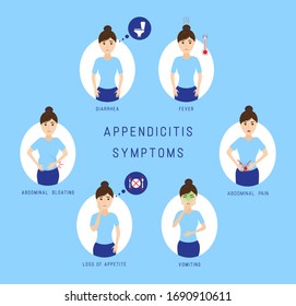 Die Symptome einer Blinddarmentzündung sind Infografik. Verstopfung, Bauchblutung und Schmerzen, Appetitverlust, Erbrechen, Durchfall, Fieber. Frauen mit Blinddarm, inneren Organen, Körper. Vektorillustration