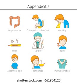 Appendicitis Symptoms Outline Icons Set, Appendix, Internal Organs, Body, Physical, Sickness, Anatomy, Health