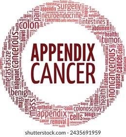 Appendix Cancer word cloud conceptual design isolated on white background.