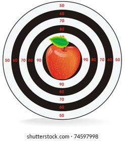 	apple in the center of the target