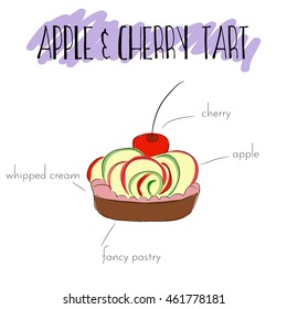 Apple and cherry tart with whipped cream, fancy pastry, sponge, apple slices. Vector hand drawn illustration. Recipe of apple tart.  Unique isolated outline sweet dessert for poster, flayer, banner. 