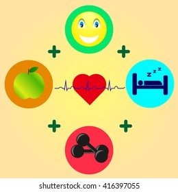 apple, dumbbell, smile and dream as a symbol of health