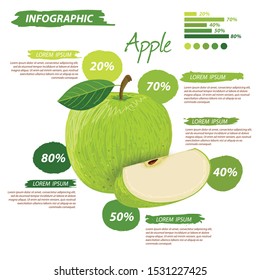 Apple, fruit doodle drawings. Infographic template vector illustration.
