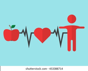 Apple, heart, man and cardiogram on blue background. Healthy eating and lifestyle concept. Flat design. Vector illustration. EPS 8, no transparency