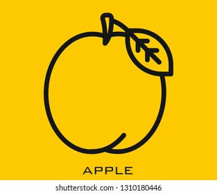 Apple icon signs