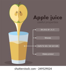 Apple juice