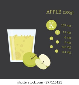 Apple juice vector concept. Vitamins for healthy life. Organic raw shake. Menu element for  restaurant. 