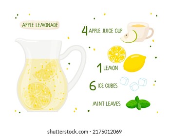 Apple Lemonade recipe. Glass jug with ingredients. Pitcher with yellow liquid. Lemon, mint, apple juice, ice cubes. For cafe or restaurant menu. Energetic fresh drink. Organic raw shake recipe.