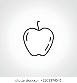 Apfelzeilensymbol, Apfelsymbol