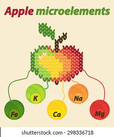 Apple minerals illustration . Vector informative illustration