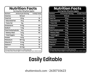 Modelo de fatos nutricionais da Apple, Informações nutricionais da Maçã Negra