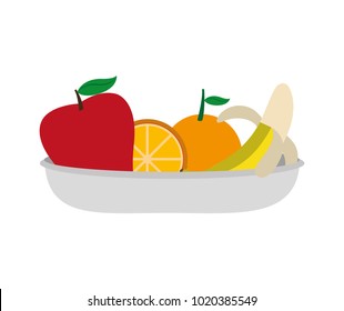 Apple orange and banana design