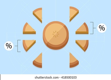 Apple Pie Pieces Chart