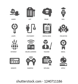 Apple, Projector, Digital book, Website, Medal, Hands, Loupe, Internet, Diploma, Gamepad, Brain icon 16 set EPS 10 vector format. Icons optimized for both large and small resolutions.