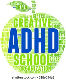 Apple Shaped ADHD Word Cloud On a White Background. 