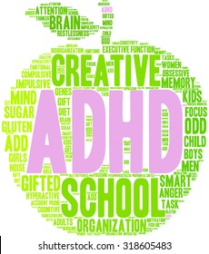 Apple Shaped ADHD Word Cloud On a White Background. 